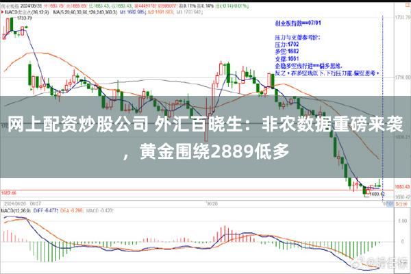 网上配资炒股公司 外汇百晓生：非农数据重磅来袭，黄金围绕2889低多