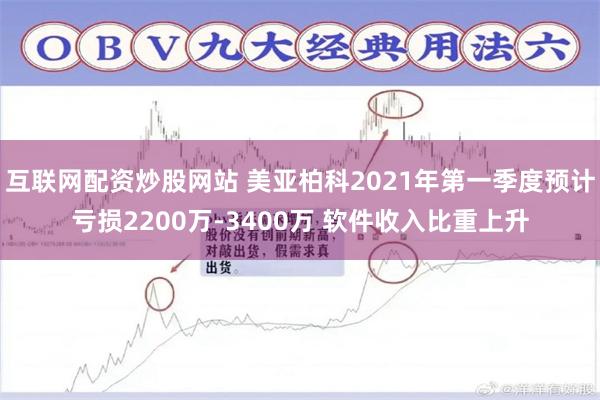 互联网配资炒股网站 美亚柏科2021年第一季度预计亏损2200万-3400万 软件收入比重上升