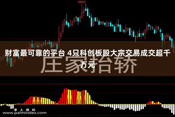 财富最可靠的平台 4只科创板股大宗交易成交超千万元