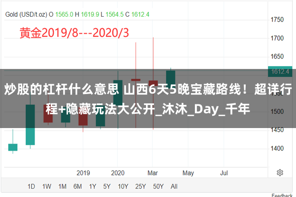 炒股的杠杆什么意思 山西6天5晚宝藏路线！超详行程+隐藏玩法大公开_沐沐_Day_千年